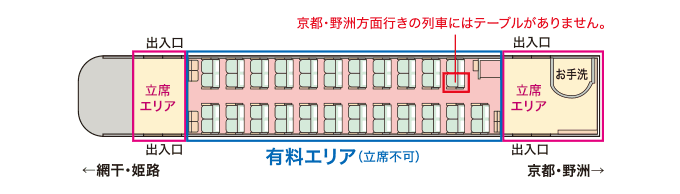 Aシート車両案内図
