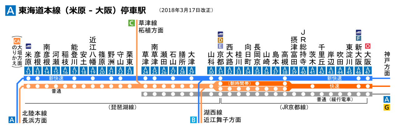 路線図タイトル