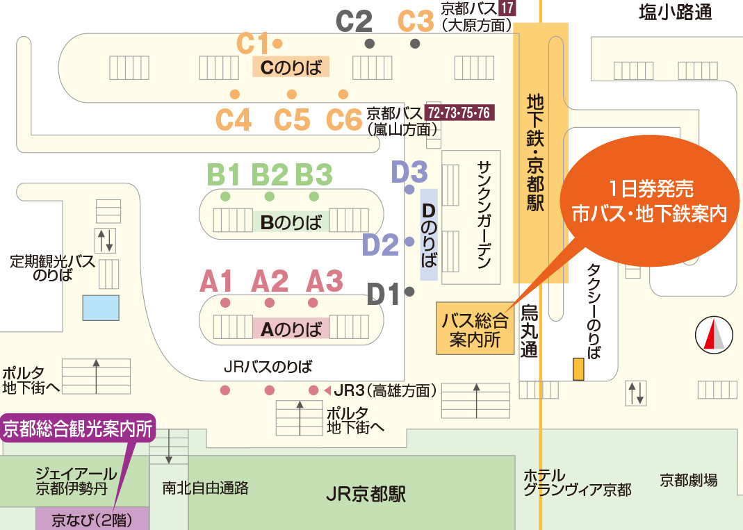 京都市営バスのりば