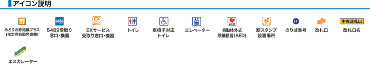 JR稲枝駅構内図アイコン
