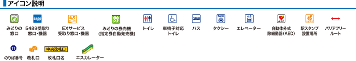 ＪＲ河瀬駅構内図アイコン