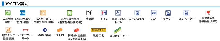 ＪＲ米原駅構内図
