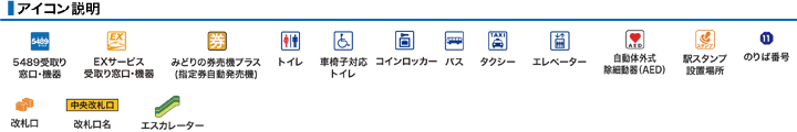 ＪＲ能登川駅構内図アイコン