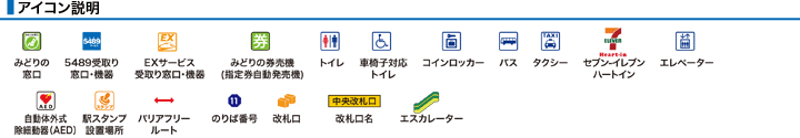 JR近江八幡駅構内図アイコン