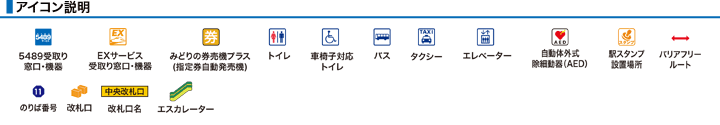 ＪＲ栗東駅構内図アイコン