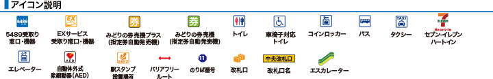 ＪＲ瀬田駅構内図アイコン