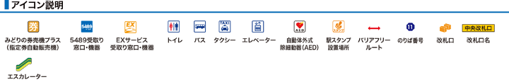 ＪＲ篠原駅構内図アイコン