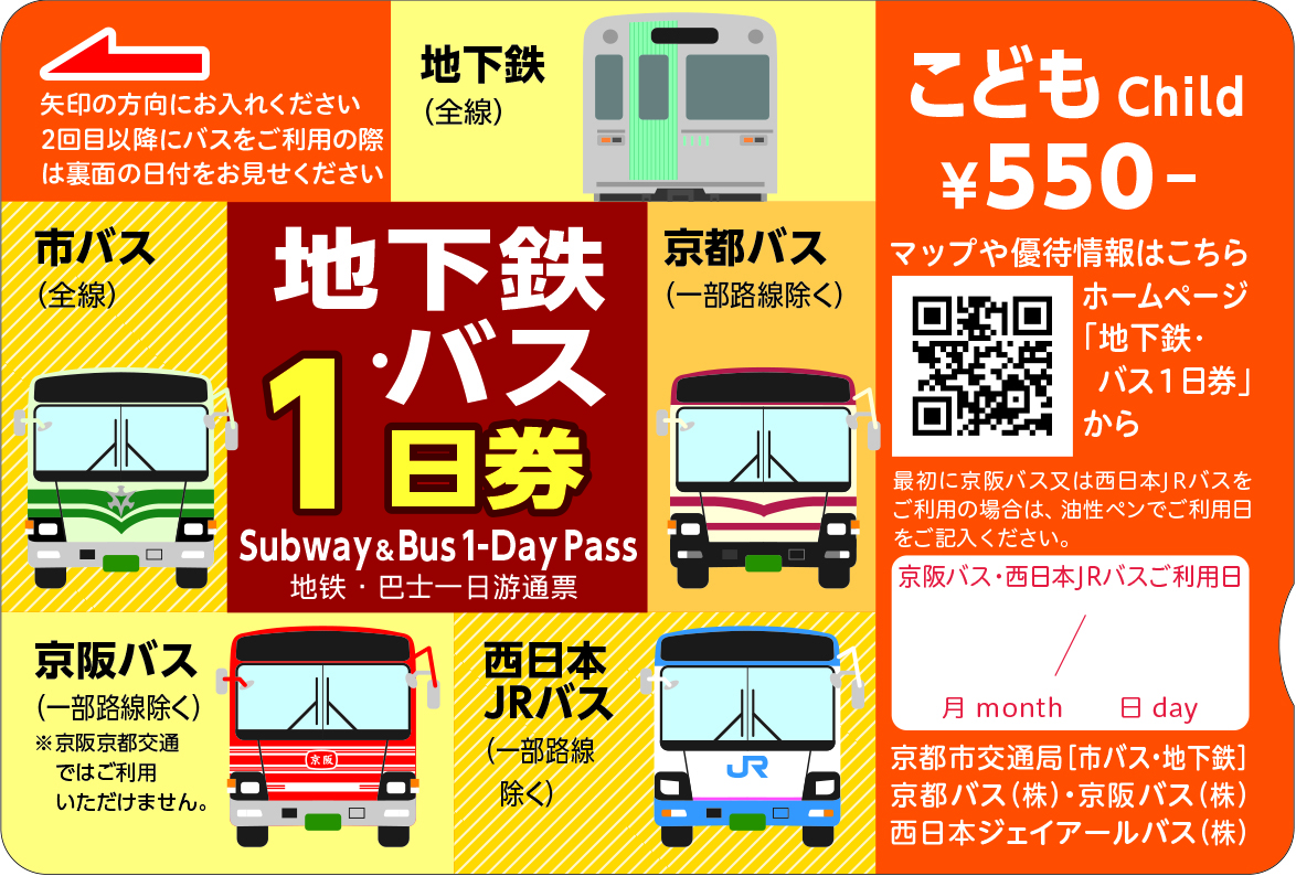 京都市営地下鉄・バス1日券